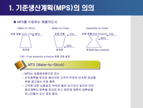 기준생산계획 레포트-6
