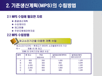기준생산계획 레포트-8