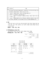 회계의기본원리와 거래의8요소 계정과목설명과 대차대조표 손익계산서-4