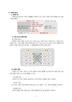 회계의기본원리와 거래의8요소 계정과목설명과 대차대조표 손익계산서-7