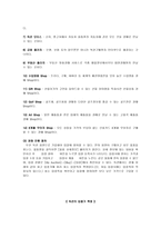 e-Business 옥션(Aution) 기업분석-7