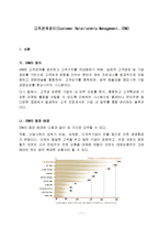 고객관계관리,CRM 구축사례,고객관계관리전략,고객가치분석-1