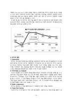 다음(DAUM)의 위기 극복 마케팅 전략 분석-16