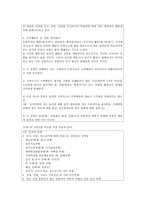 이보다 더 좋을 순 없다.- 강박장애-3