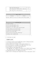 무의식환자간호-4