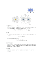 등전위면 결과 레포트-2