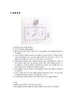 등전위면 결과 레포트-4