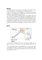 Microwave 결과레포트(microwave optics)-2
