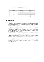 Microwave 결과레포트(microwave optics)-6