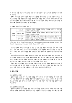 사회복지 행정에서 발휘되어야할 리더십에 대해 소개해 보고 자신은 어떤 리더쉽을 지니고 싶은지 소개-3