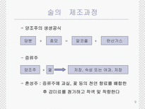 술의 역사와 제조 과정에 대한 분석-9