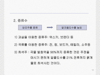 술의 역사와 제조 과정에 대한 분석-11