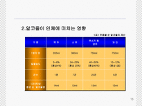 술의 역사와 제조 과정에 대한 분석-16
