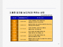 술의 역사와 제조 과정에 대한 분석-17