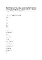 고령화사회 대비 여성노인정책 발전방향-7