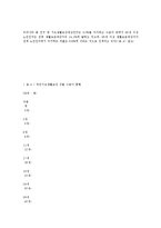 고령화사회 대비 여성노인정책 발전방향-13