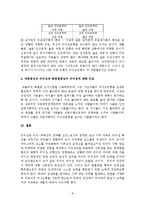(A+ 레포트) 기업에 있어 경영자의 리더십(Leadership)이 중요한 이유는 무엇이며, 과업중심의 리더십과 종업원중심의 리더십에 대해 비교하여 설명하시오.-8