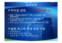 도요타의 경영전략-9
