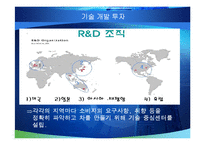 도요타의 경영전략-10
