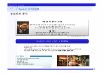 선술집사업계획서-12