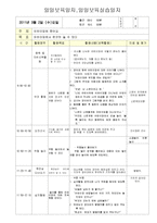 일일보육일지,일일보육실습일지,어린이집일일실습일지,어린이집보육일지(2011년최신한달분)-1