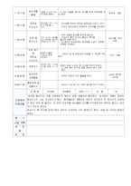 일일보육일지,일일보육실습일지,어린이집일일실습일지,어린이집보육일지(2011년최신한달분)-4
