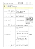 일일보육일지,일일보육실습일지,어린이집일일실습일지,어린이집보육일지(2011년최신한달분)-5