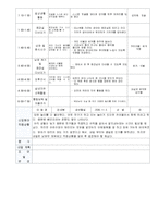 일일보육일지,일일보육실습일지,어린이집일일실습일지,어린이집보육일지(2011년최신한달분)-6