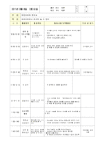 일일보육일지,일일보육실습일지,어린이집일일실습일지,어린이집보육일지(2011년최신한달분)-9