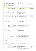 일일보육일지,일일보육실습일지,어린이집일일실습일지,어린이집보육일지(2011년최신한달분)-11