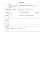 일일보육일지,일일보육실습일지,어린이집일일실습일지,어린이집보육일지(2011년최신한달분)-12