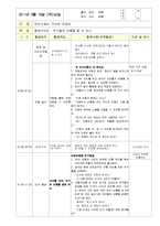 일일보육일지,일일보육실습일지,어린이집일일실습일지,어린이집보육일지(2011년최신한달분)-13