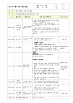 일일보육일지,일일보육실습일지,어린이집일일실습일지,어린이집보육일지(2011년최신한달분)-17