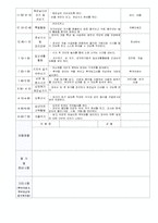일일보육일지,일일보육실습일지,어린이집일일실습일지,어린이집보육일지(2011년최신한달분)-20