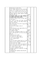 실내안전교육,일일활동계획안,안전교육일일활동계획안,일일활동계획서-2