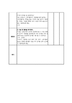 실내안전교육,일일활동계획안,안전교육일일활동계획안,일일활동계획서-3