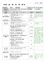 활동영역별주간보육계획안,활동영역별일일보육계획안,주간보육계획안,주간교육계획안,일일교육계획안-2