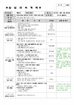 활동영역별주간보육계획안,활동영역별일일보육계획안,주간보육계획안,주간교육계획안,일일교육계획안-4