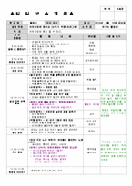 활동영역별주간보육계획안,활동영역별일일보육계획안,주간보육계획안,주간교육계획안,일일교육계획안-10