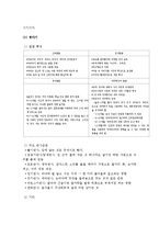 (A+ 레포트) 인간발달이론에 대하여 논하시오-5