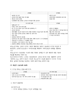 (A+ 레포트) 인간발달이론에 대하여 논하시오-9