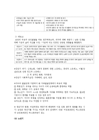 (A+ 레포트) 인간발달이론에 대하여 논하시오-12