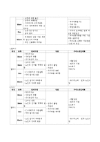 사회복지적개입사례 및 3세대 가족가계도,가족생태도,사회적관계망지도그리기와 생태체계적관점에서 가족개인별 분석과 개입하기-6