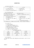 『독학사2단계』마케팅조사 요약자료 - 제4장자료의 측정-2