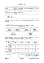 『독학사2단계』마케팅조사 요약자료 - 제4장자료의 측정-6
