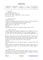 『독학사2단계』마케팅조사 요약자료 - 제4장자료의 측정-7