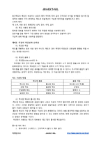 『독학사2단계』마케팅조사 요약자료 - 제4장자료의 측정-8
