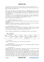 『독학사2단계』마케팅조사 요약자료 - 제6장표본조사의설계-5