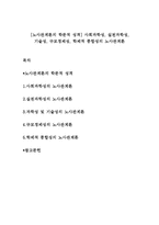 [노사관계론의 학문적 성격] 사회과학성, 실천과학성, 기술성, 규모경제성, 학제적 종합성의 노사관계론-1