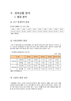 [마케팅원론] 아시아나 항공의 내,외부 상황 분석-5